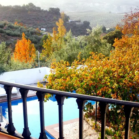 Farm stay Rural El Agueelo